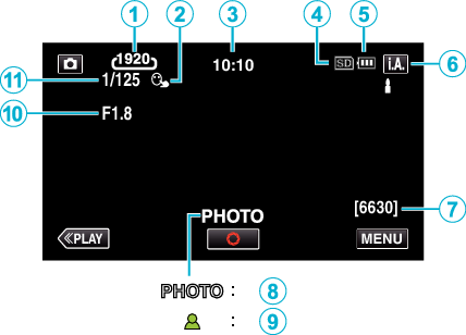 C2B3_Indications Still Image Recording